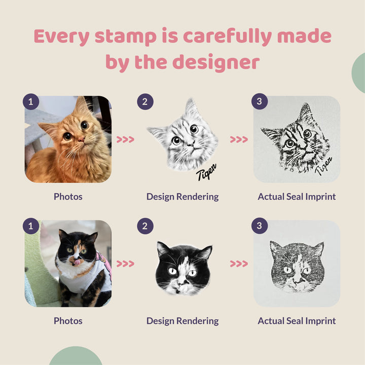Custom Cat Portrait Stamp